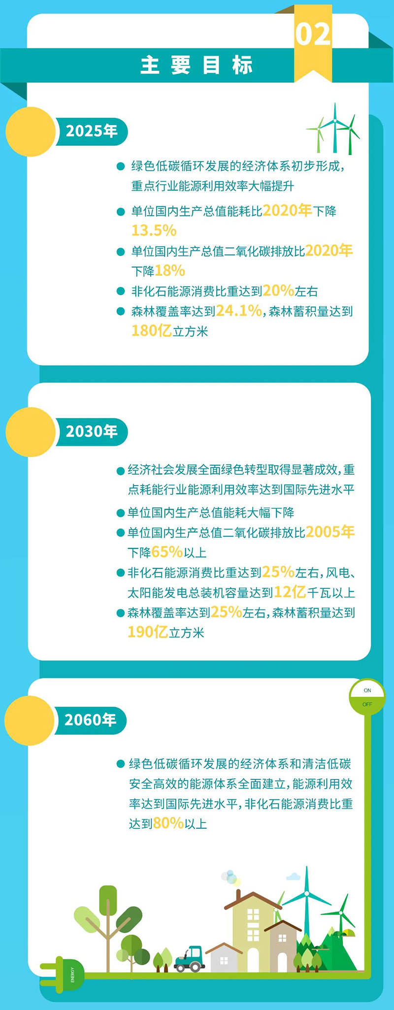 ������ʱ- �������ǲ�!
