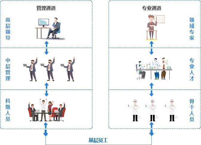 尊龙凯时- 人生就是搏!