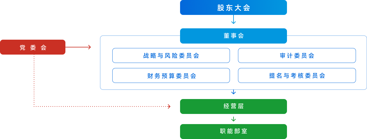 ×ðÁú¿Ê±- ÈËÉú¾ÍÊDz«!